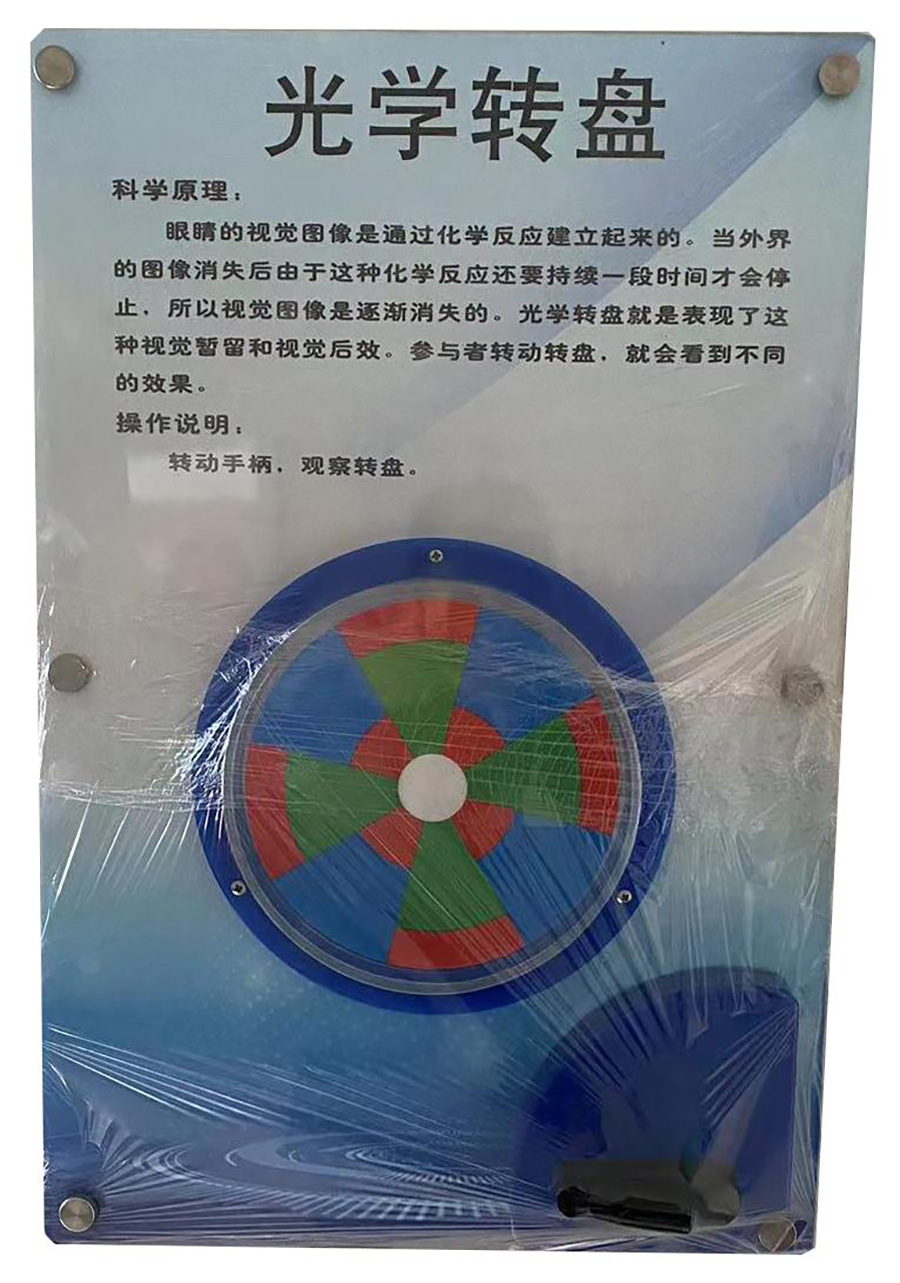 光學轉盤