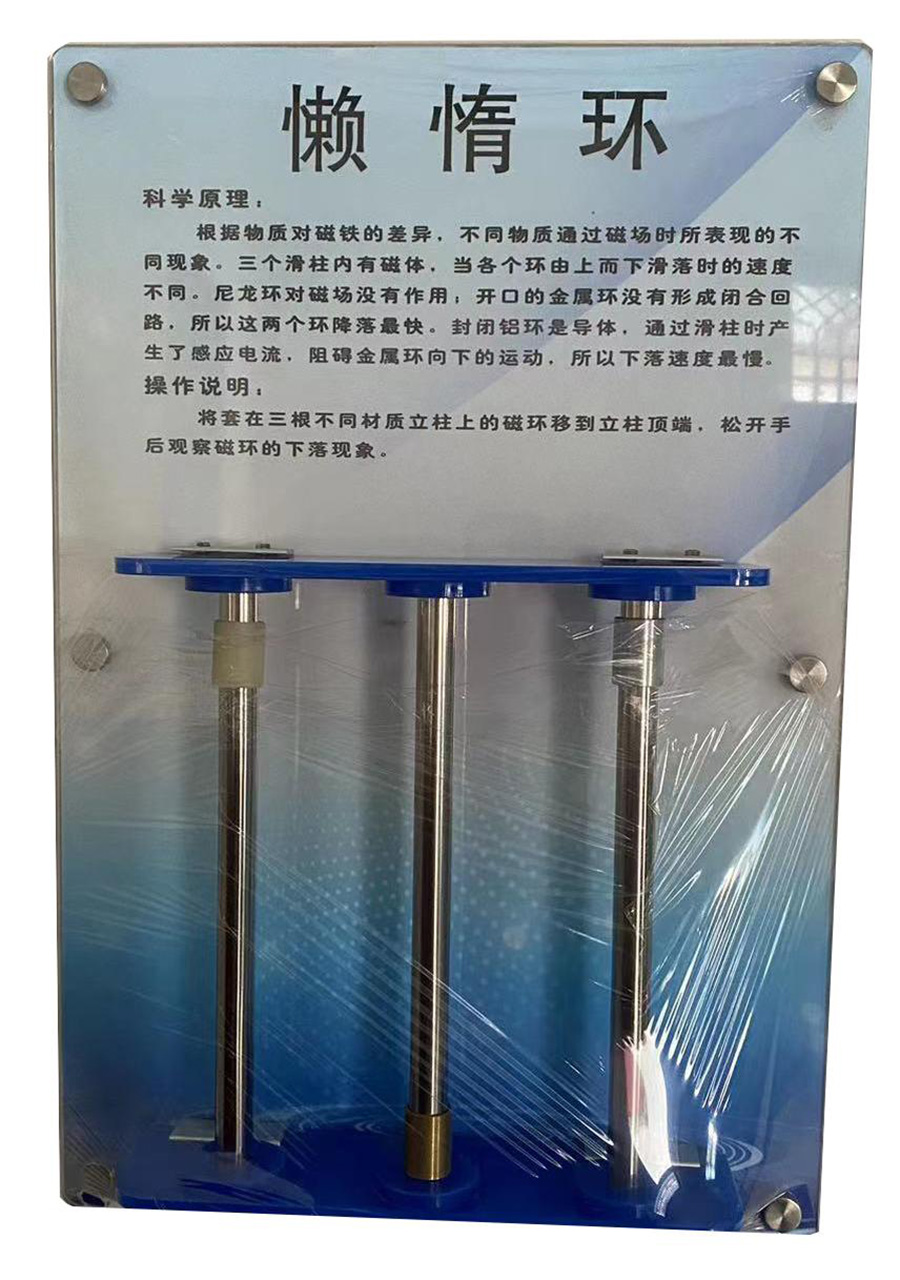 懶惰環(huán)