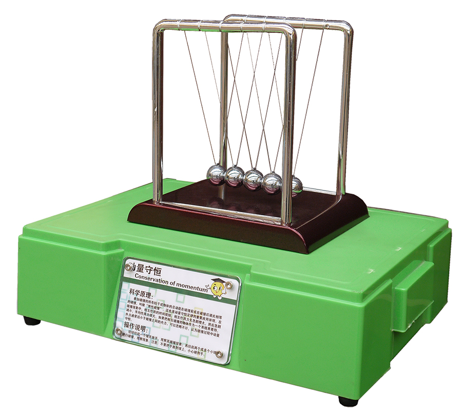 動(dòng)量守恒
